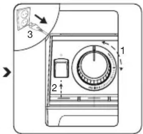 BEKO TBS8154X - Utilisation - 5