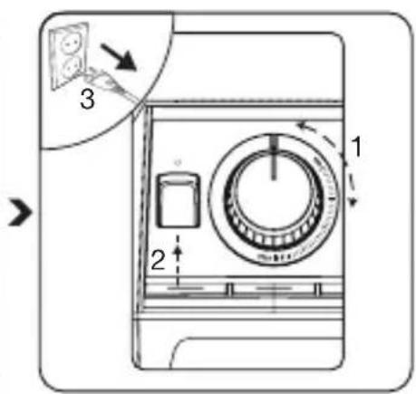 BEKO TBS8154X - Use - 5