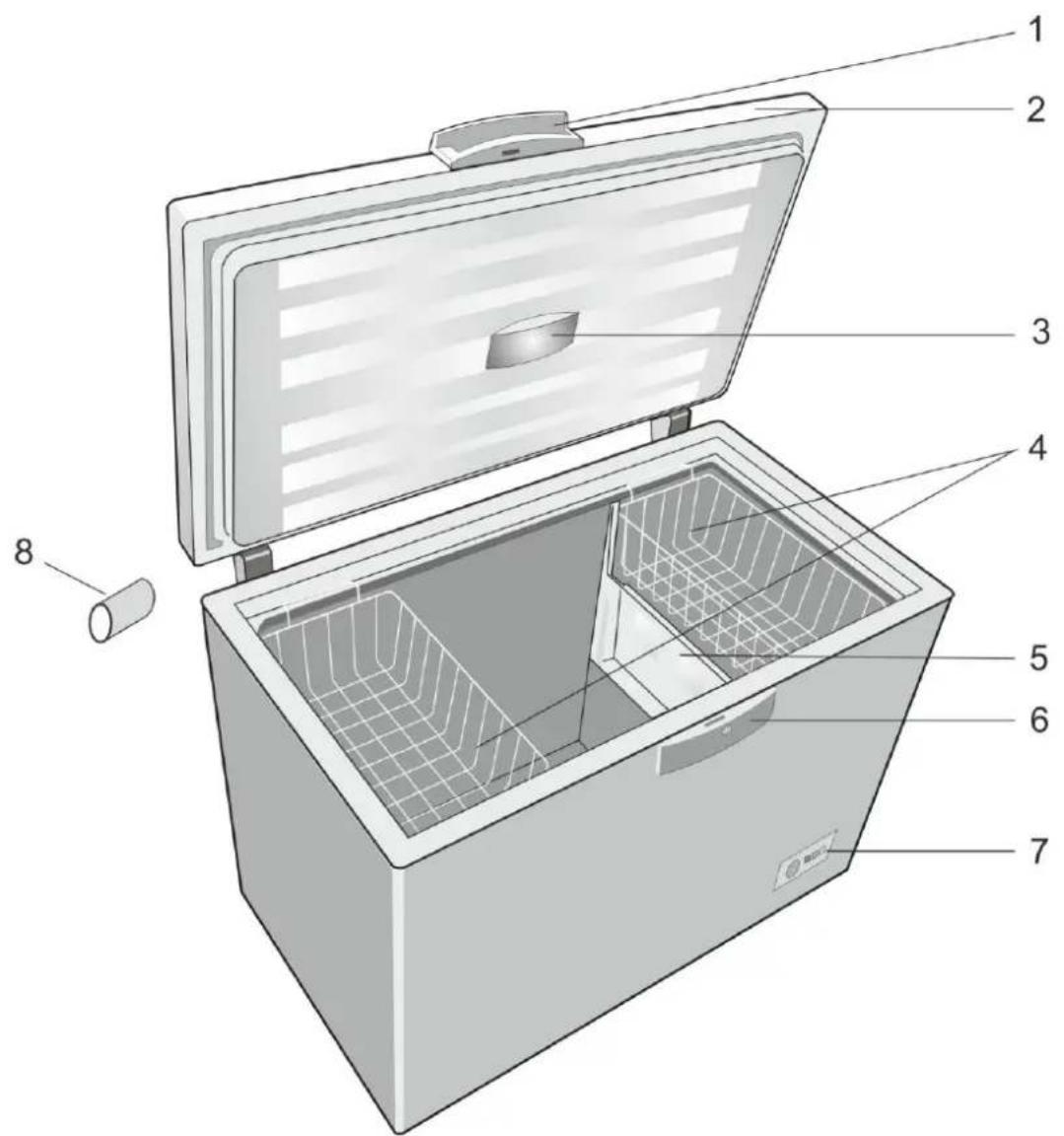 BEKO HSM40031 - EN Content - 2