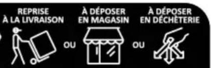 BEKO HSM40031 - Attention! - 3