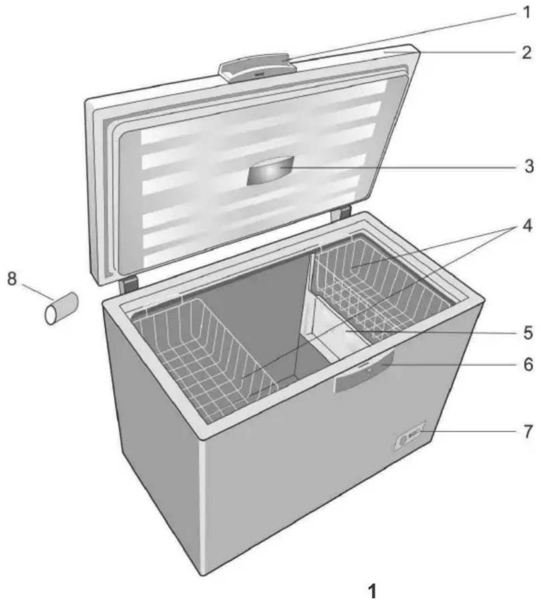 BEKO HSM40031 - UPOZORENJE! - 1