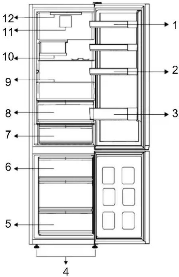 BEKO B3RCNE404HXB - O seu frigorífico - 1