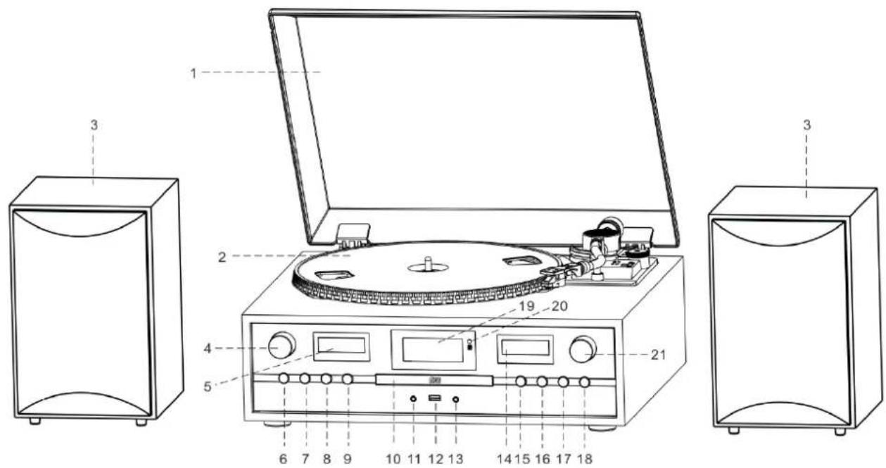 Soundmaster PL895 - FRONTVY - 1