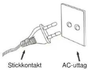 Soundmaster PL895 - STRÖMKÄLLA - 1