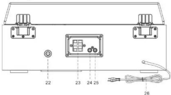 Soundmaster PL895 - \_ACHTERZICHT - 1