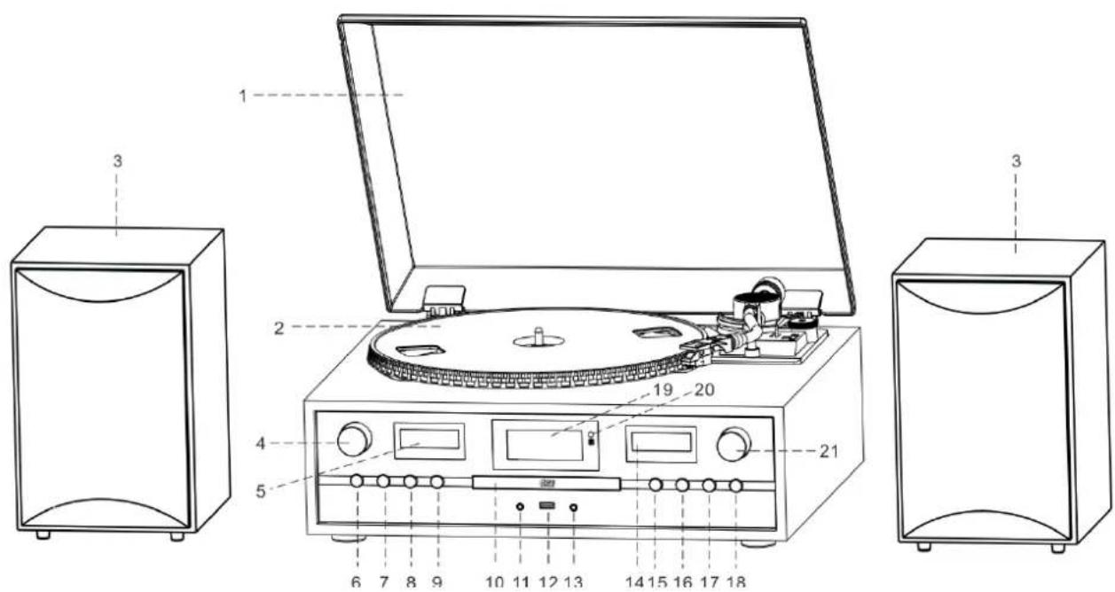 Soundmaster PL895 - VISTA FRONTALE - 1