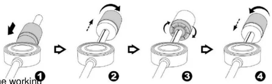 Soundmaster PL895 - ADJUST THE WEIGHT OF THE STYLUS - 1