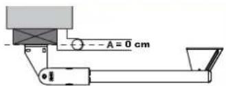 SOMFY Connectivity Kit - Conseil : la cote A est négative - 2