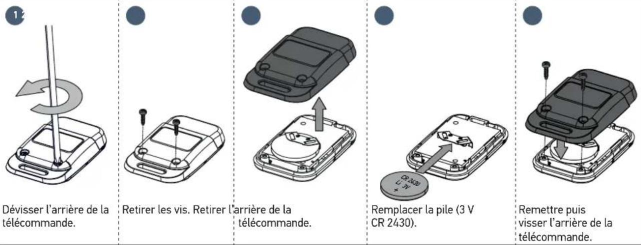 SOMFY Connectivity Kit - Changer la pile de la télécommande - 1