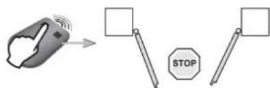 SOMFY Connectivity Kit - Ouverture totale et fermetre du portail - 3
