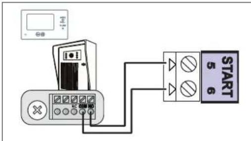 SOMFY Connectivity Kit - Wideodomofon (opcja) - 2