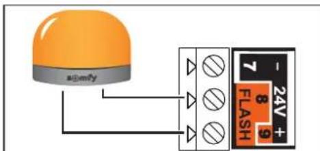 SOMFY Connectivity Kit - Migajace swiatto - 2