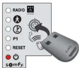 SOMFY Connectivity Kit - Włęczanie trybu otwarcia uzmóliwojasćego przyȩść pieszego - 5