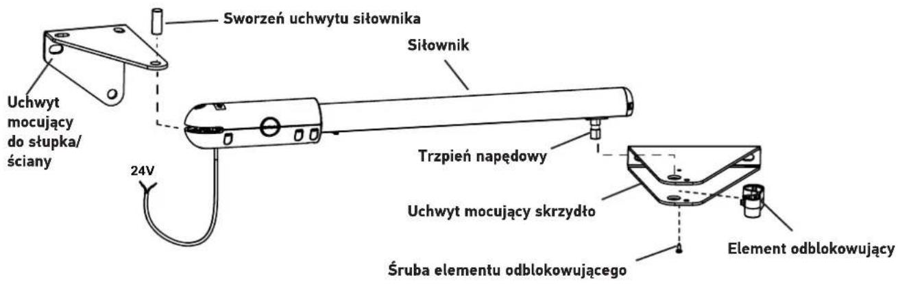 SOMFY Connectivity Kit - Zawartosc zestawu - 5