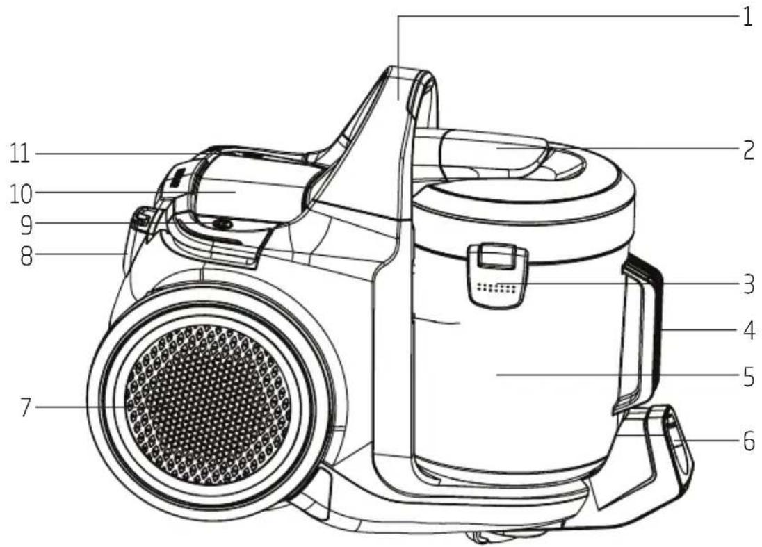 BEKO VCW 62801 BR - CONTENTS - 2