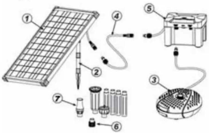 UBBINK SolarMax 2500 - 1