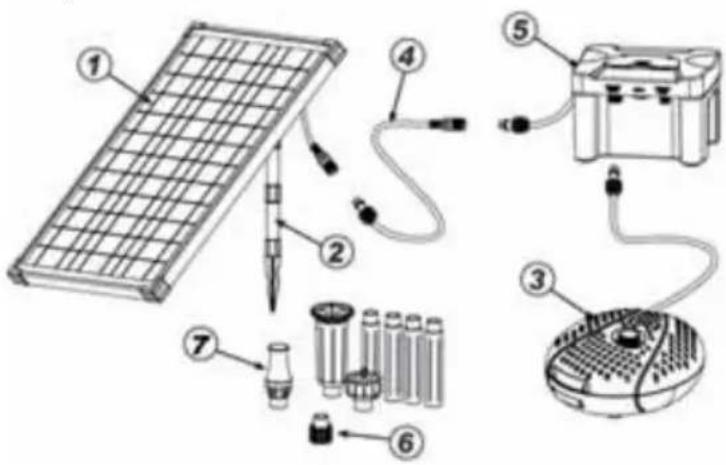 UBBINK SolarMax 2500 - 1