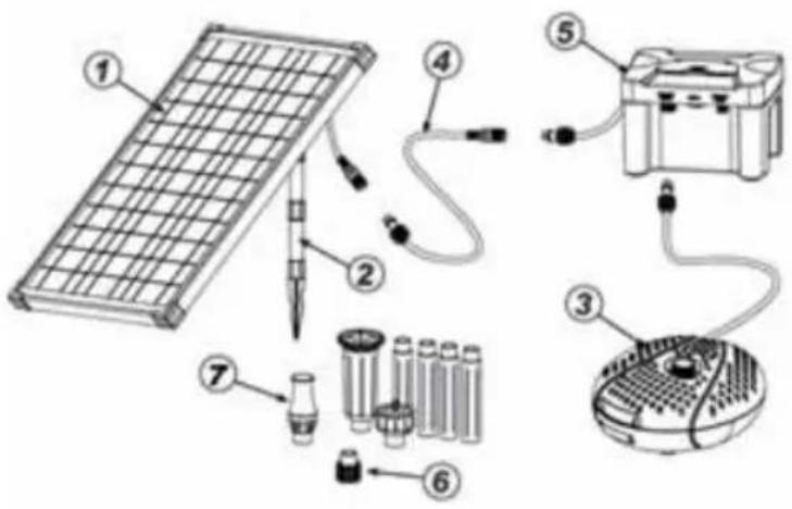 UBBINK SolarMax 2500 - Instrucciones de uso de SolarMax 2500 Accu - 1