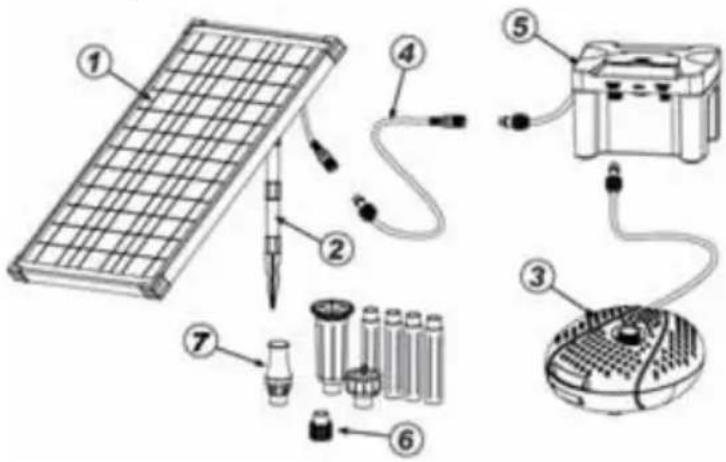 UBBINK SolarMax 2500 - 1