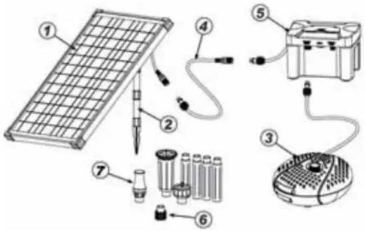 UBBINK SolarMax 2500 - 1