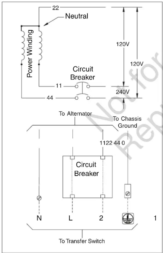 BRIGGS & STRATTON Power Protect 20kW - NOTE - 1