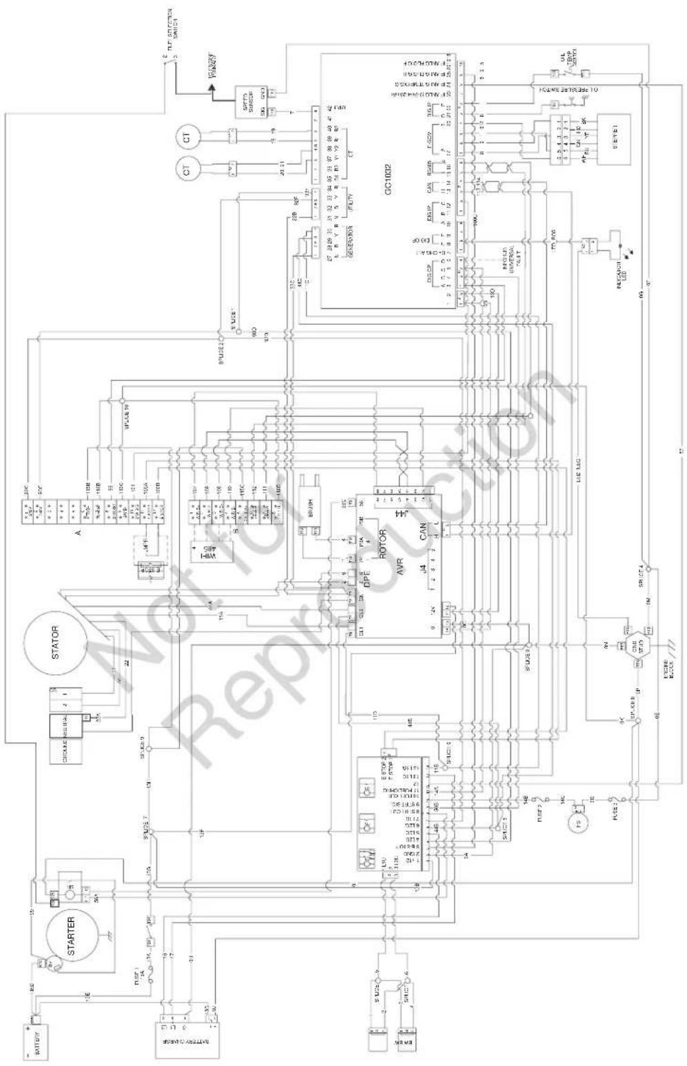 BRIGGS & STRATTON Power Protect 17kW - TROUBLESHOOTING - 1