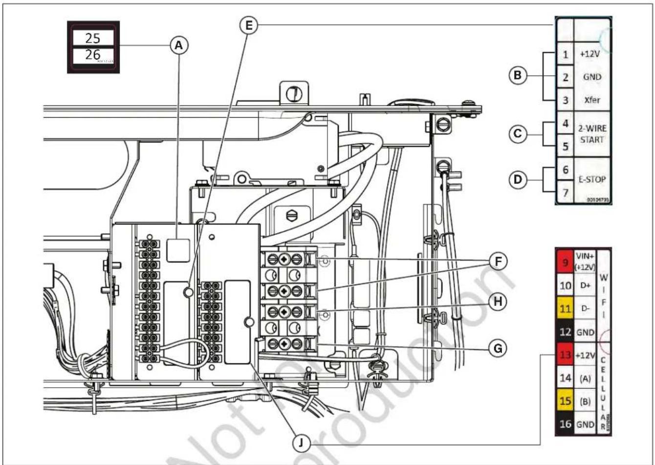 BRIGGS & STRATTON Power Protect 17kW - System Connector Location - 1
