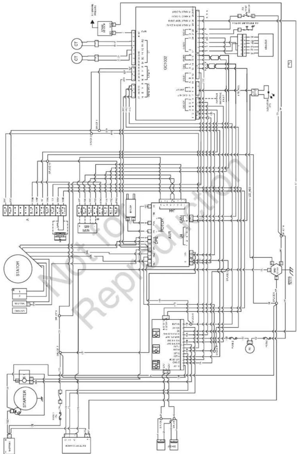 BRIGGS & STRATTON Power Protect 17kW - DÉPANNAGE - 1