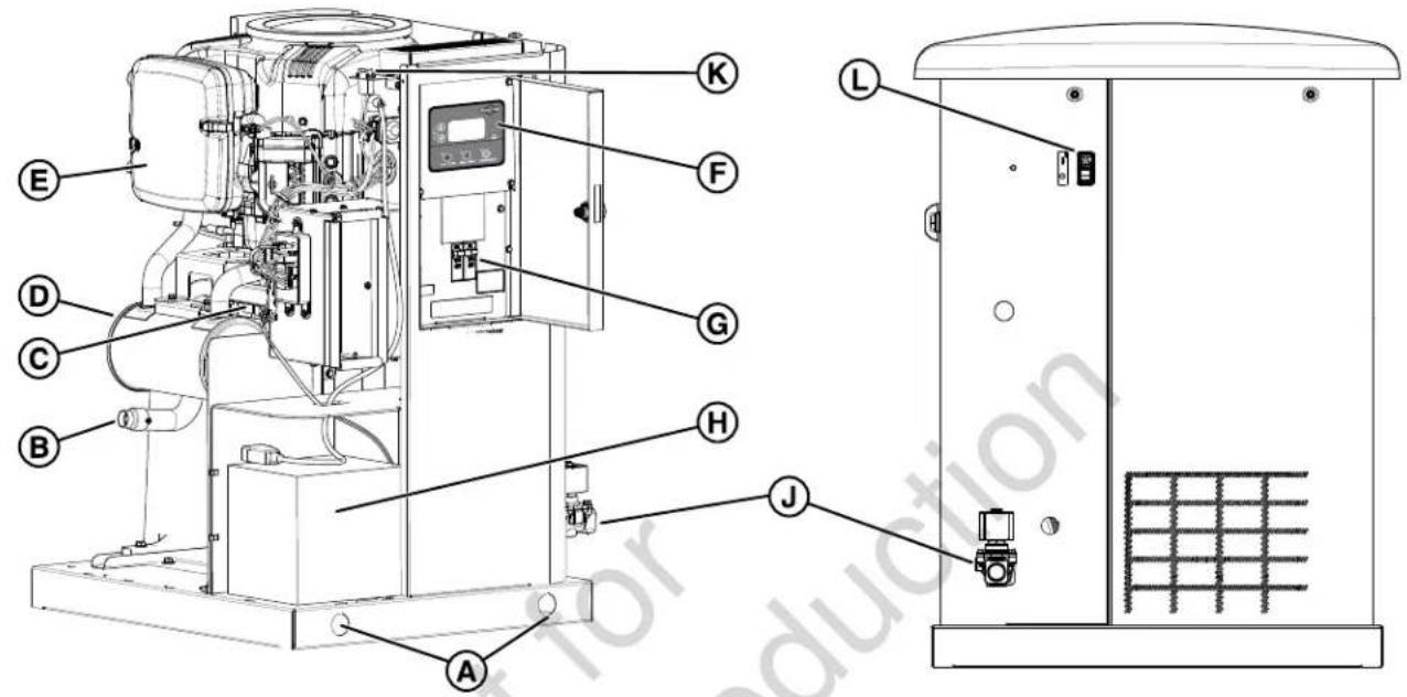 BRIGGS & STRATTON Power Protect 12kW - Features and Controls - 1