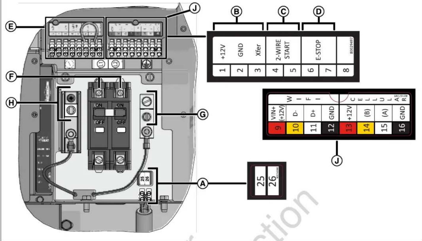 BRIGGS & STRATTON Power Protect 12kW - ADVERTENCIA - 2