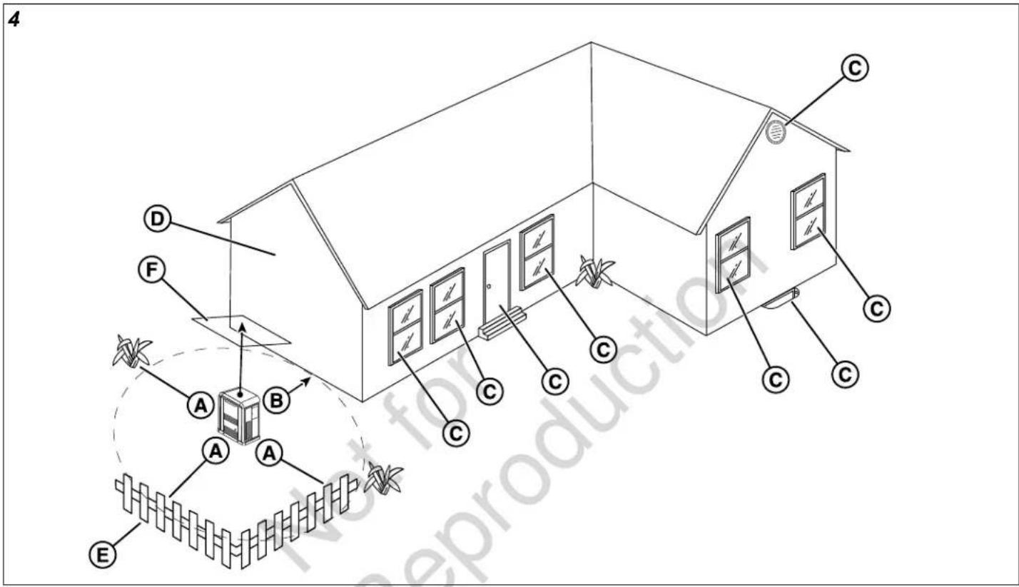 BRIGGS & STRATTON Power Protect 12kW - Distance Requirements - 1