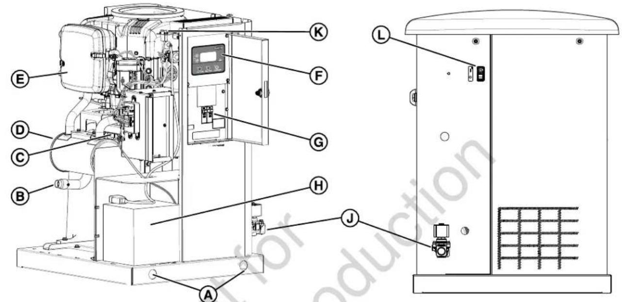 BRIGGS & STRATTON Power Protect 12kW - éristiques et commandes - 1