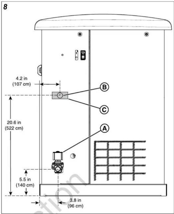 BRIGGS & STRATTON Power Protect 12kW - Ubicaciones de las entradas de electricidad y combustible - 1