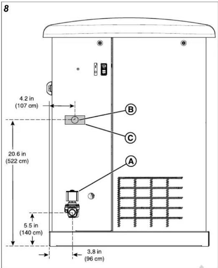 BRIGGS & STRATTON Power Protect 12kW - Electrical and Fuel Inlet Locations - 1