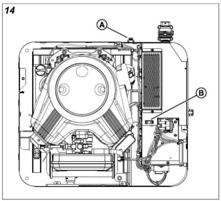 BRIGGS & STRATTON Power Protect 12kW - BRIGGSandSTRATTON.COM - 1