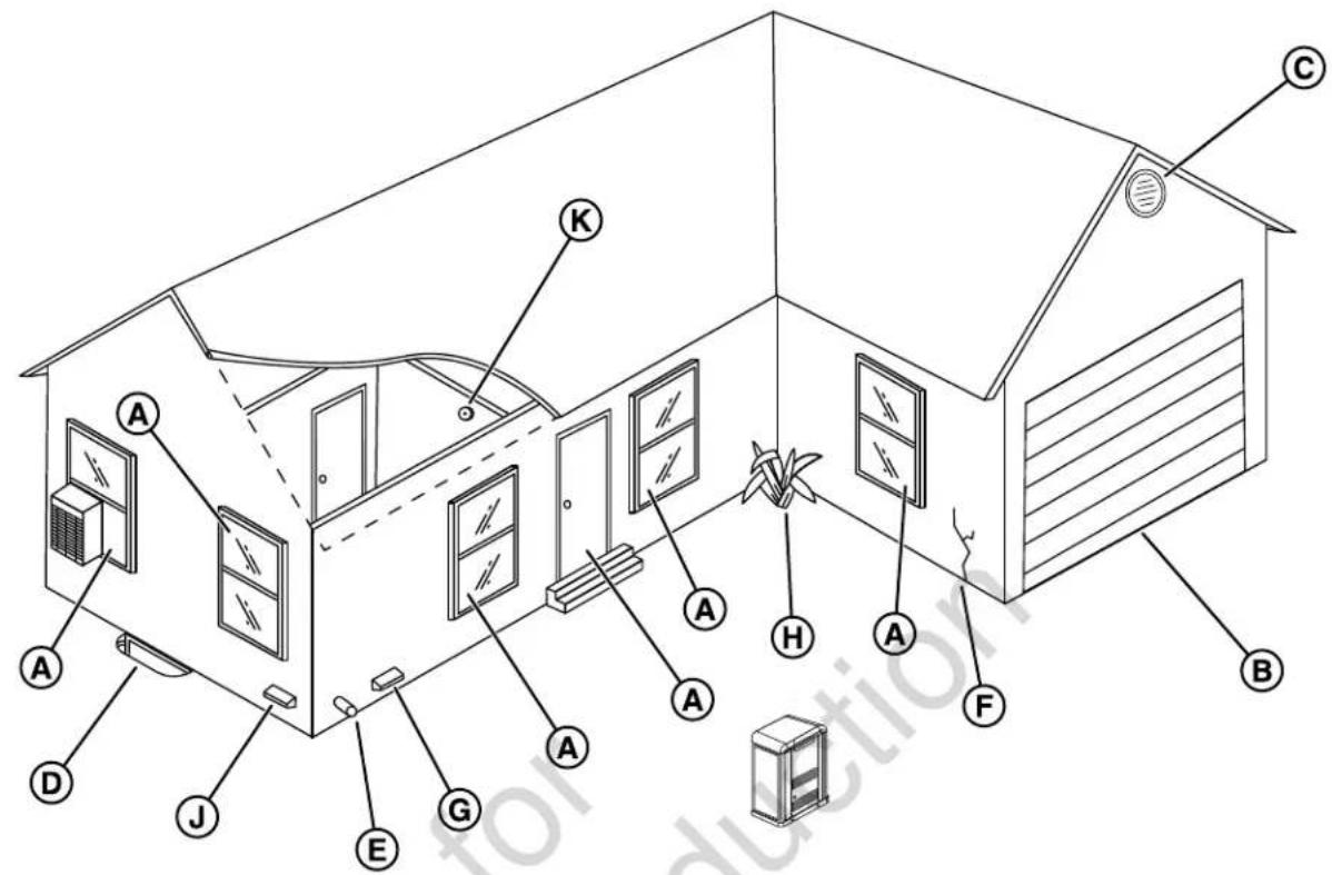 BRIGGS & STRATTON Power Protect 12kW - Protecting the Structure - 1