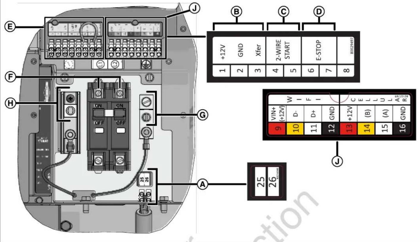 BRIGGS & STRATTON Power Protect 12kW - AVERTISSEMENT - 2