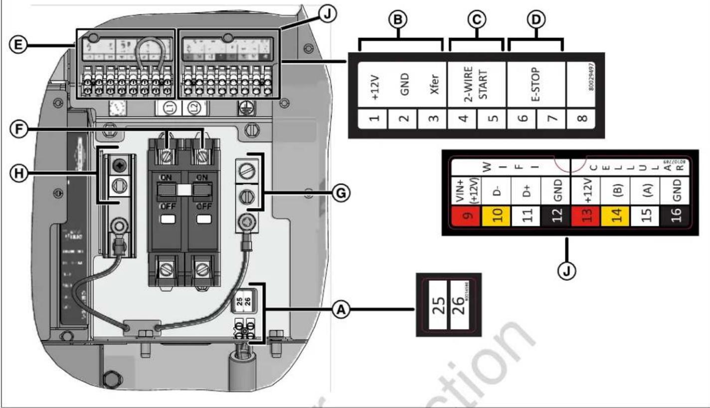 BRIGGS & STRATTON Power Protect 12kW - WARNING - 1