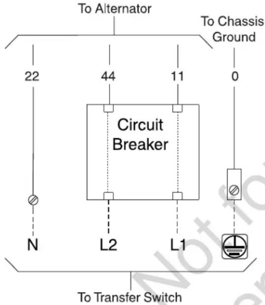 BRIGGS & STRATTON Power Protect 12kW - Raccords CA du système - 2