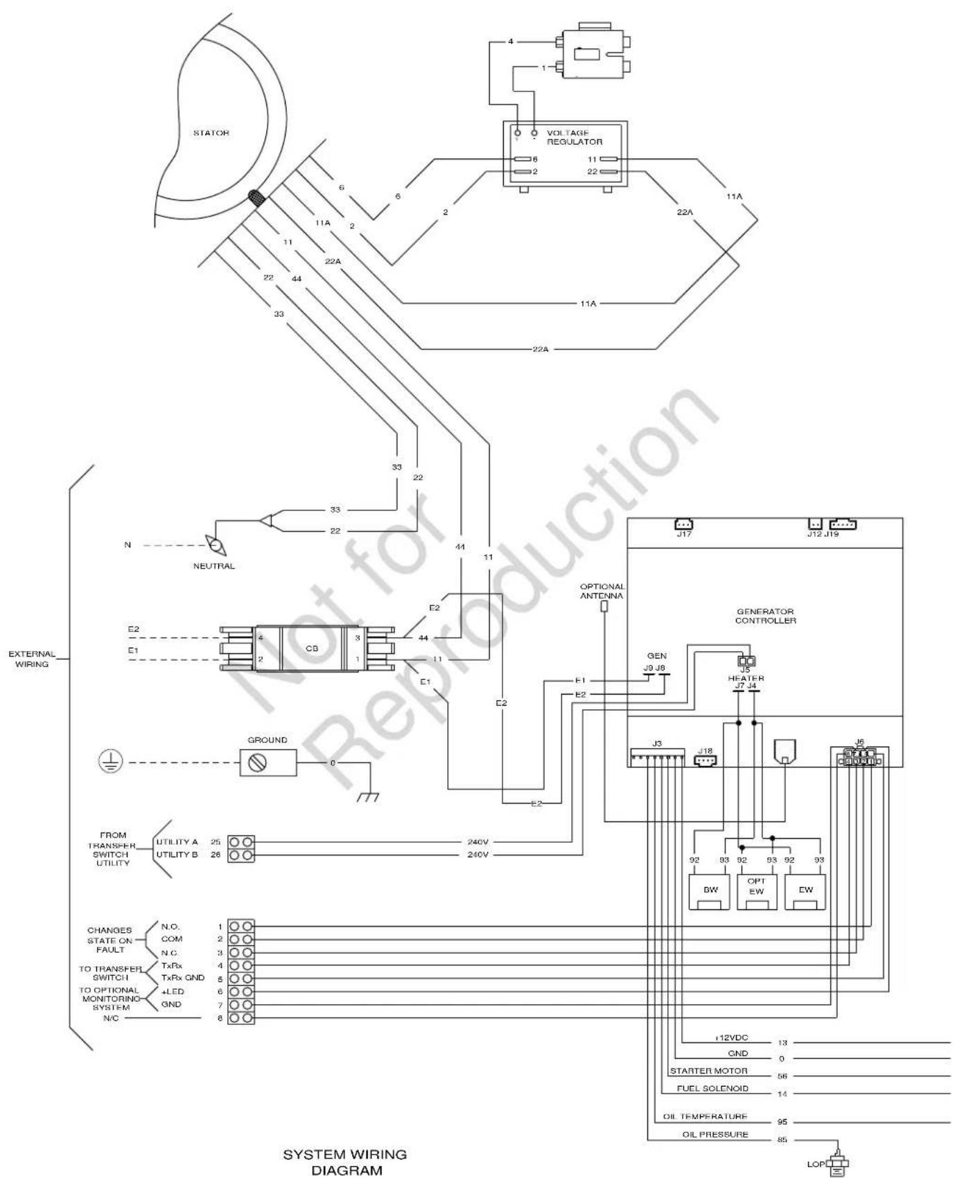 BRIGGS & STRATTON Power Protect 10kW - Schémas graphique/câblage - 3