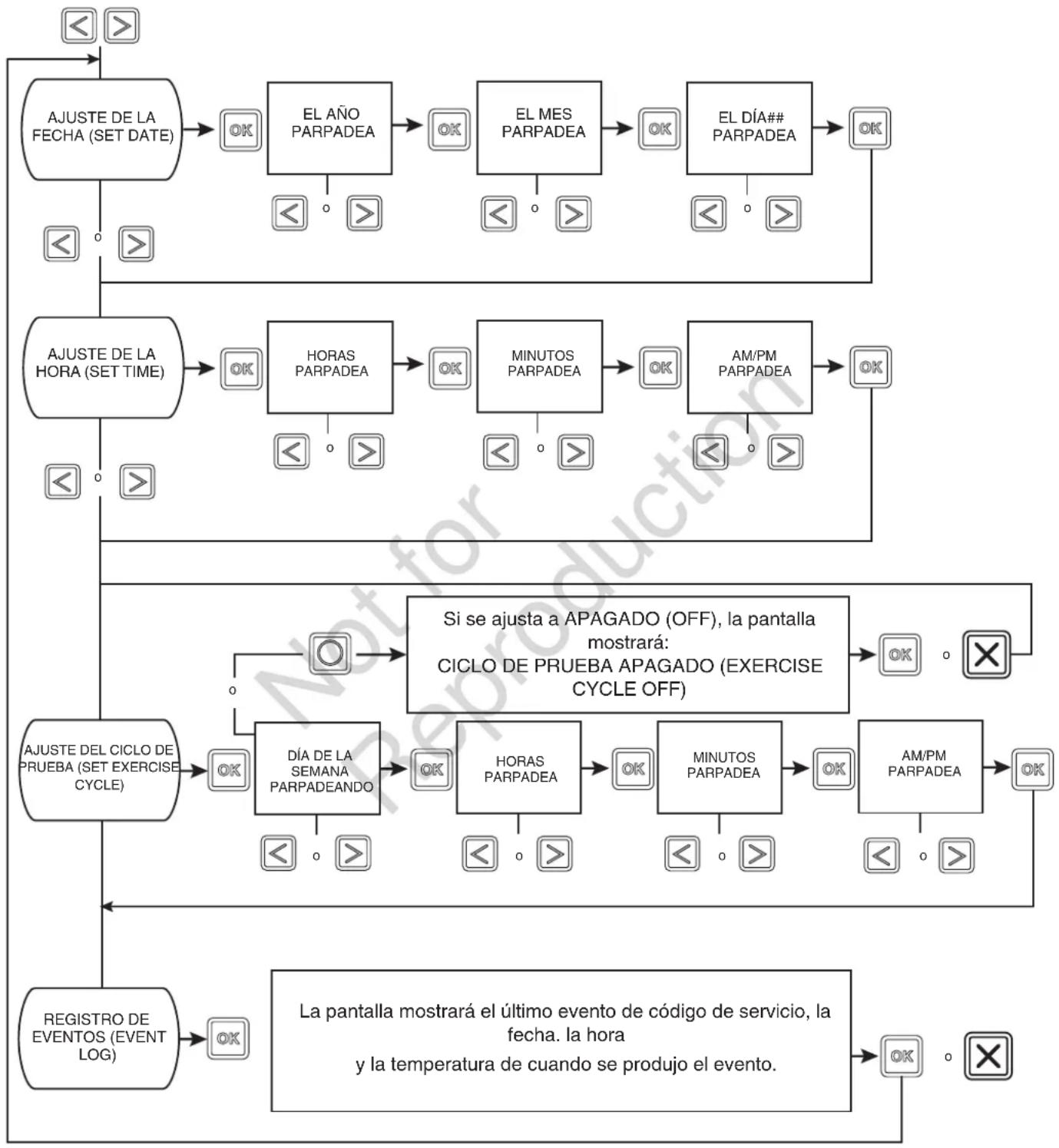 BRIGGS & STRATTON Power Protect 10kW - Pantalla de configuración general - 1