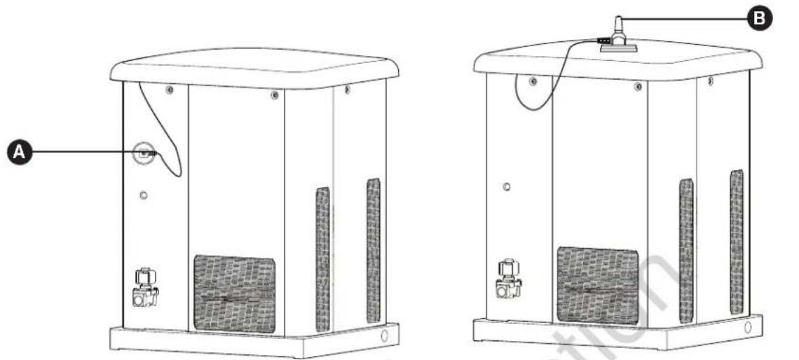 BRIGGS & STRATTON Power Protect 10kW - Antenna Placement - 1