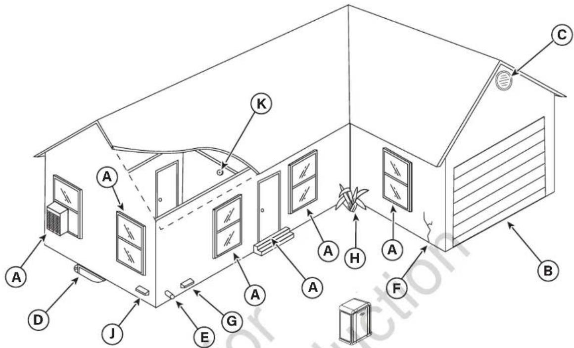 BRIGGS & STRATTON Power Protect 10kW - Protección de la estructura - 1