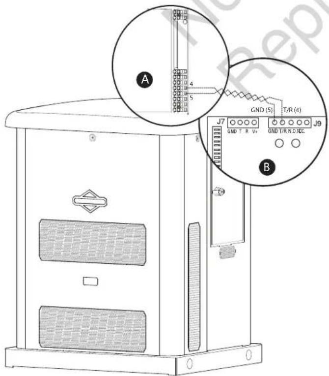 BRIGGS & STRATTON Power Protect 10kW - Transfer Switch Communication - 1