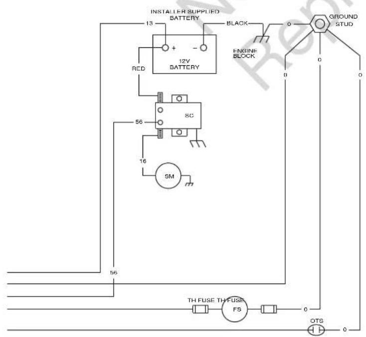 BRIGGS & STRATTON Power Protect 10kW - Schémas graphique/câblage - 4
