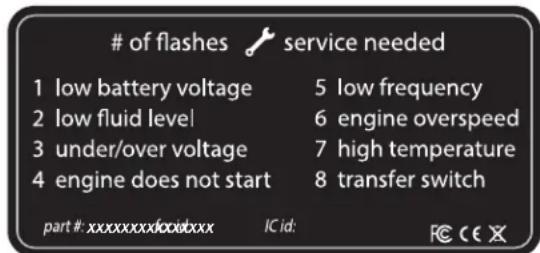 BRIGGS & STRATTON Power Protect 10kW - of flashes /service needed - 2