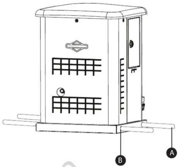 BRIGGS & STRATTON Power Protect 10kW - Anclaje de hormigón de la unidad - 1