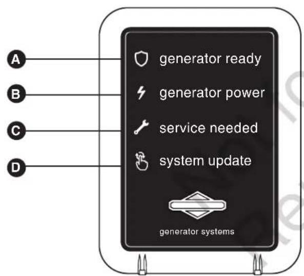BRIGGS & STRATTON Power Protect 10kW - Wireless Monitor (Optional) - 1