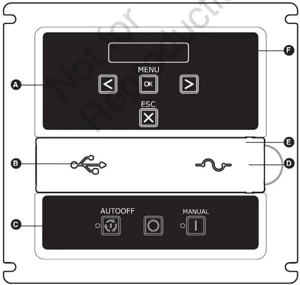 BRIGGS & STRATTON Power Protect 10kW - System Control Board - 1
