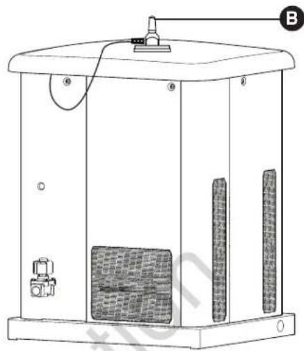BRIGGS & STRATTON Power Protect 10kW - Positionnement de l'antenne - 2